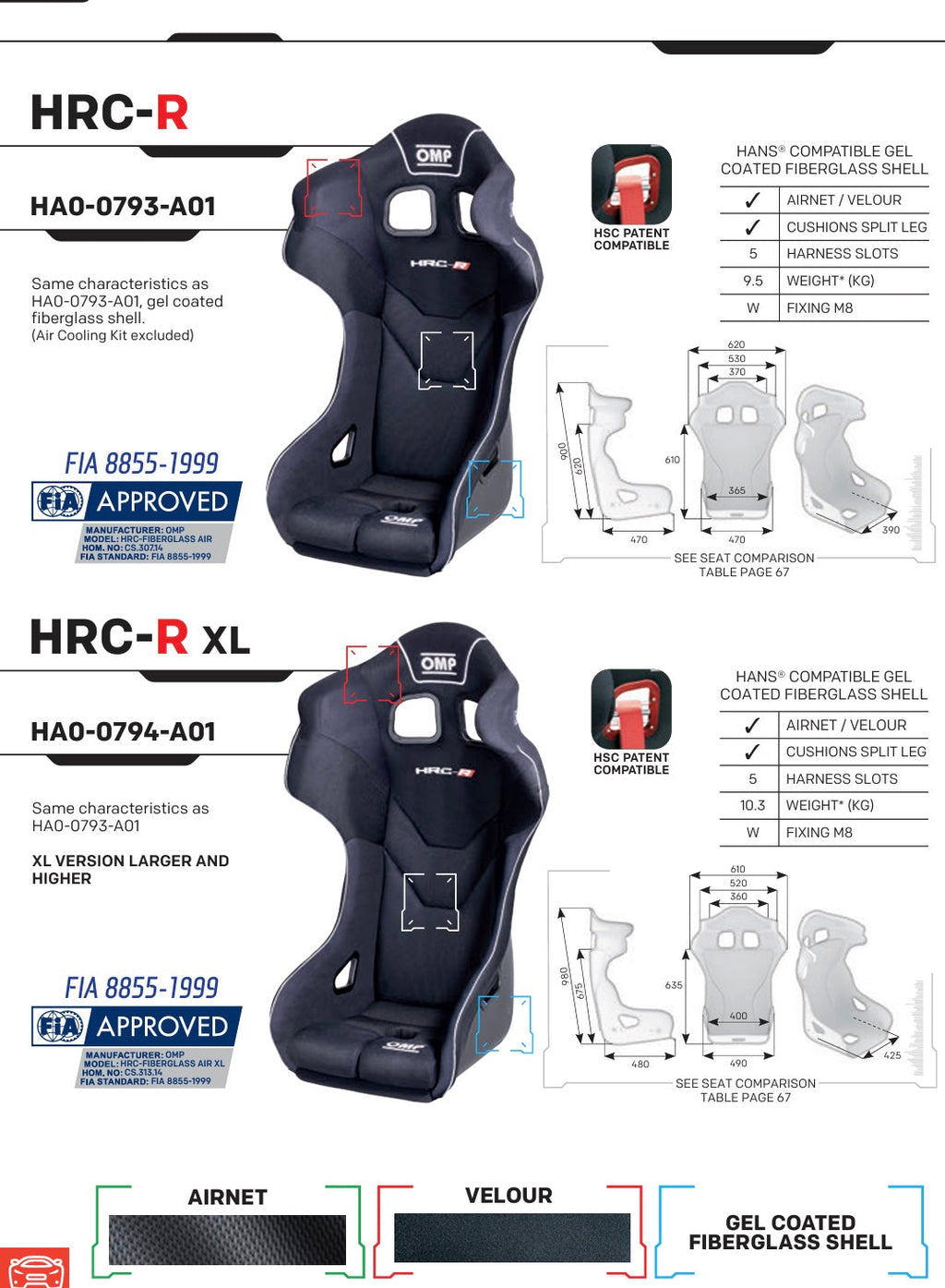 OMP HRC Fiberglass Racing Seat | FIA 8855-1999