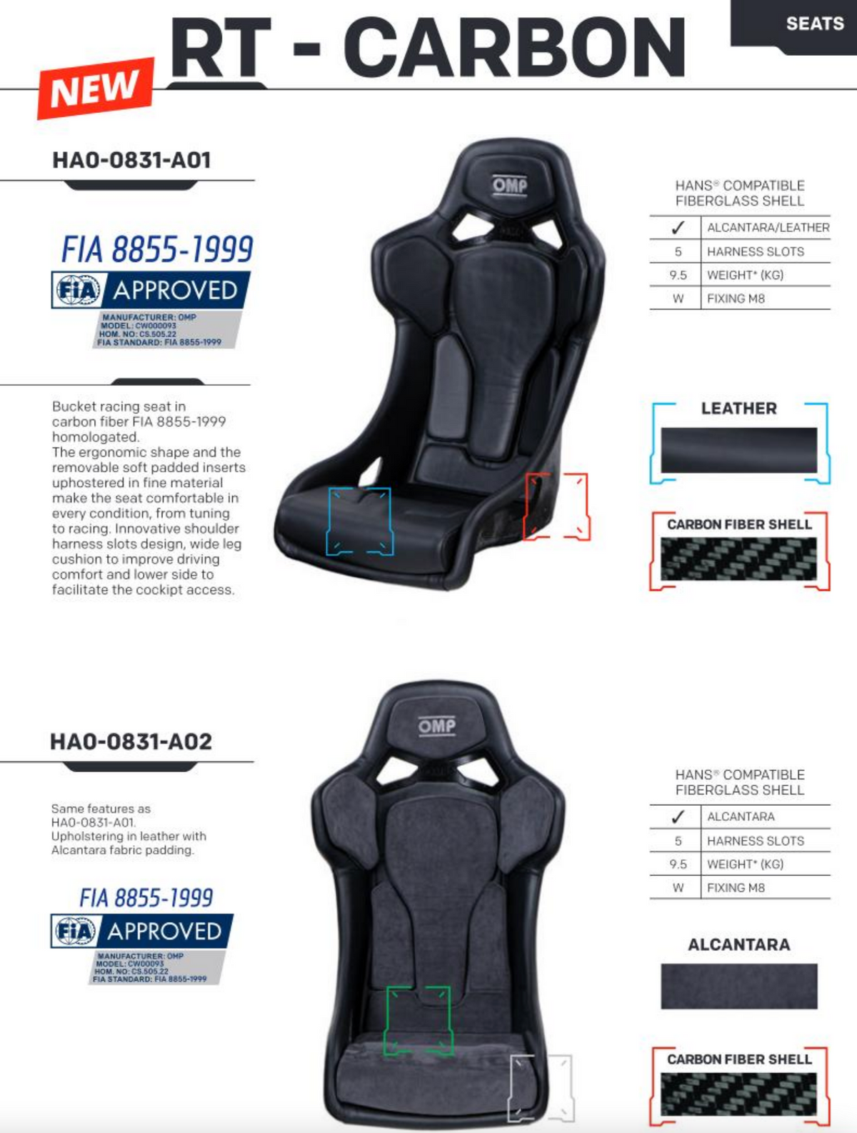 OMP RT Fiberglass Racing Seat | FIA 8855-1999