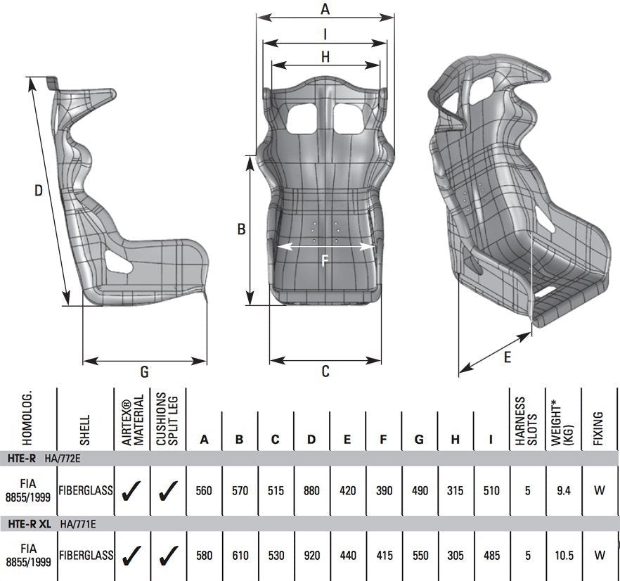 OMP HTE XL Fiberglass Racing Seat | FIA 8855-1999